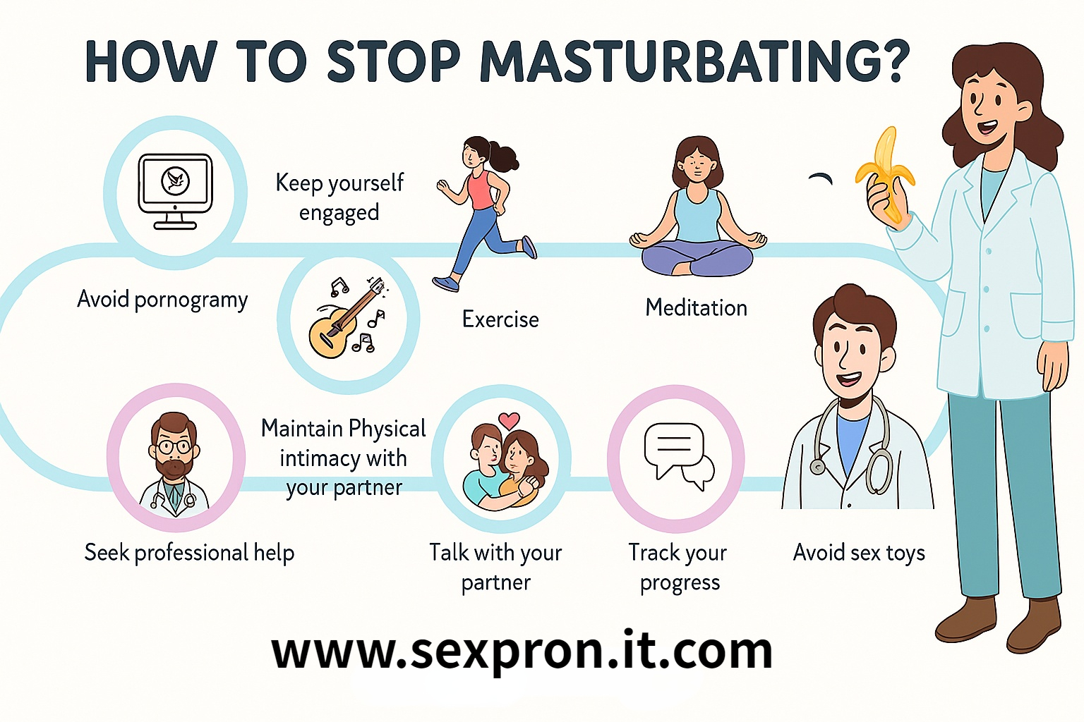 how to leave masturbation