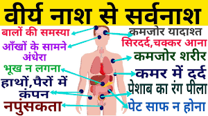 masturbation side effects in hindi
